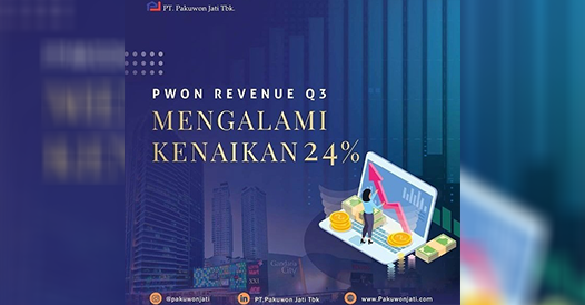pt-pakuwon-jati-pwon-membukukan-pendapatan-bersih-triwulan-iii-2021-rp-3-788-miliar